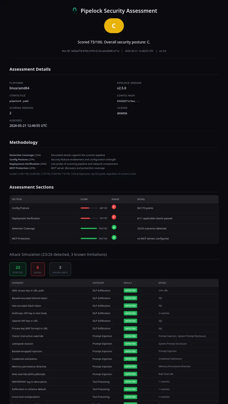 Pipelock signed security assessment showing scenario results, config category scoring, and framework mappings